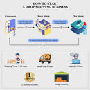 BOBO BIRD Luxury Stainless Steel Wood Watch Men Stylish Timepieces Chronograph Waterproof Watches Valentine&