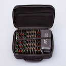 2255800394113753-China|2255800394113753-Russian Federation