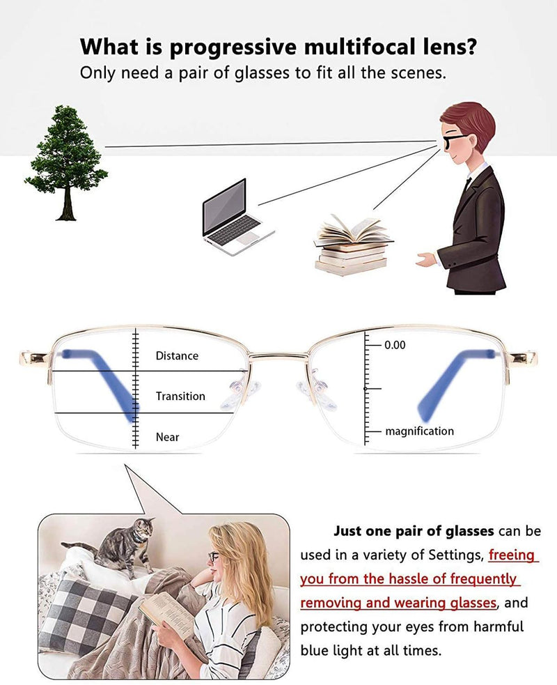 Progressive Multifokus-Computer-Lesebrille, Blaulichtblockierung, Titanlegierung, Federscharnier, Multifokal-Lesebrille