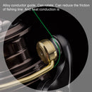 Obei Classic S1 5.0:1 6.2:1 Angelrolle 2000H 5+1 Bearing Freshwater Max Drag 8KG Karpfenangelrolle für Bass Winter Tackles