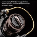 Obei Classic S1 5.0:1 6.2:1 Angelrolle 2000H 5+1 Bearing Freshwater Max Drag 8KG Karpfenangelrolle für Bass Winter Tackles