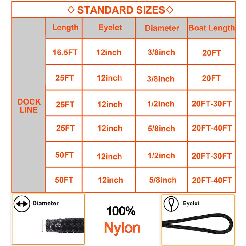 Double Braided Nylon Black DockLine Boat Dock Line Mooring Rope Anchor Rope Ultra Strong Dock Lines 16.5 Feet 25 Feet 50 Feet