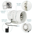 220V Centrifugal Fans& 4/5/6 Inch Activated Carbon Air Filter Set For Led grow light Indoor Hydroponics Grow Tent Greenhouses