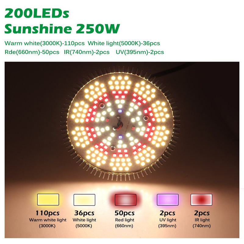 250W LED Grow Glühbirne E27 LED Pflanzenbirne 200 LEDs Sunlike Vollspektrum Grow Lights für Zimmerpflanzen Gemüse und Setzling