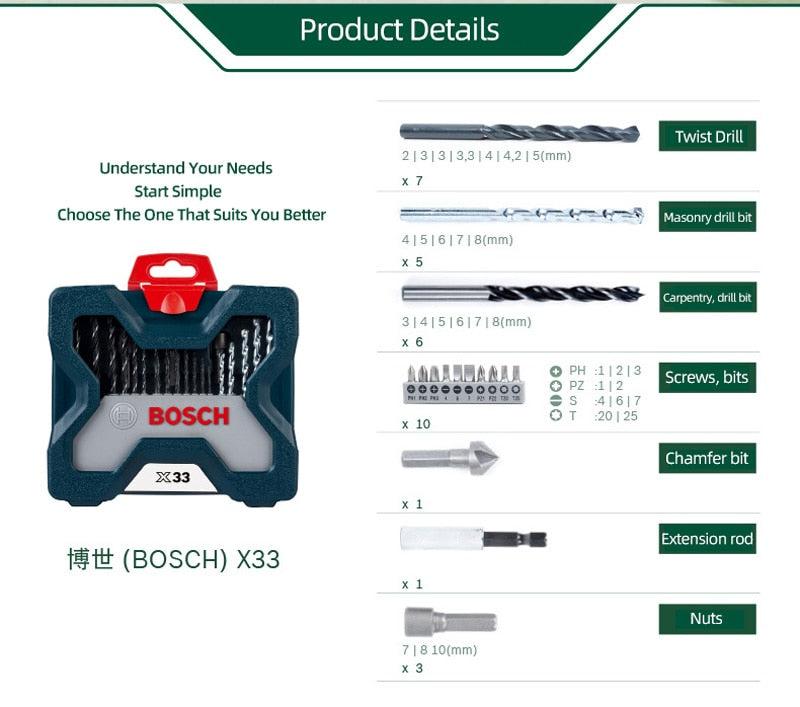 Bosch 33-Piece Twist Drill Combination Metal Drill Bit Masonry Drill Bit Woodworking Drill Bit Screwdriver Head Mixed Set