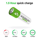 New Original AA 1.5V 2600 mWh USB rechargeable li-ion battery for remote control mouse small fan Electric toy battery + Cable