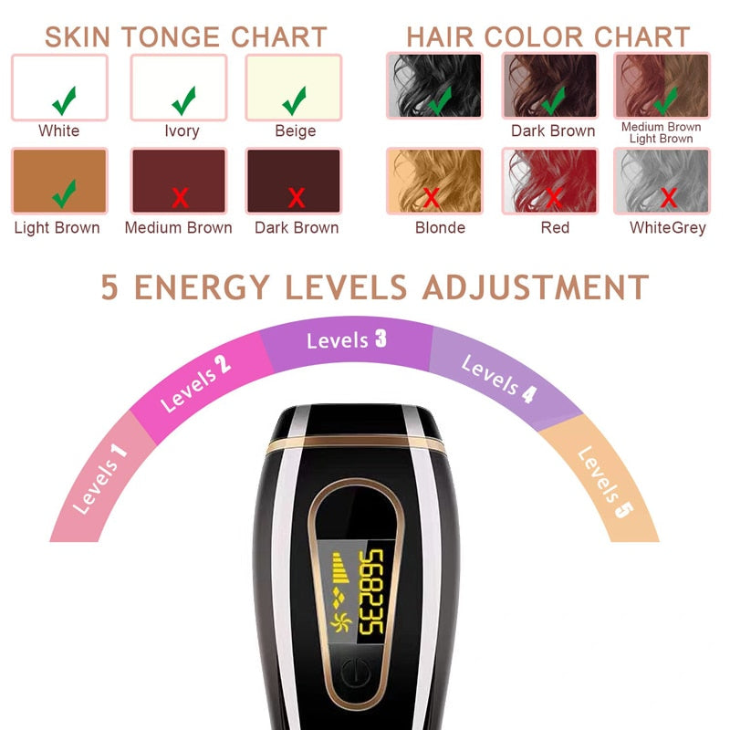 990000 Flash Professional Permanent IPL Epilator Laser Hair Removal Electric Photo Women Painless Hair remover Machine Epilator