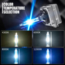 TXVSO8 Super Bright Headlights D1S D2S D3S D4S Xenon HID Car Bulb 35W/55W 9000LM Automobiles Headlamps 4300K 6000K 8000K 10000K