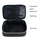 2020 New Travel Bag Cosmetics Toiletry Bag Organizer Waterproof Makeup Beauty Case Women portable large capacity storage pouch