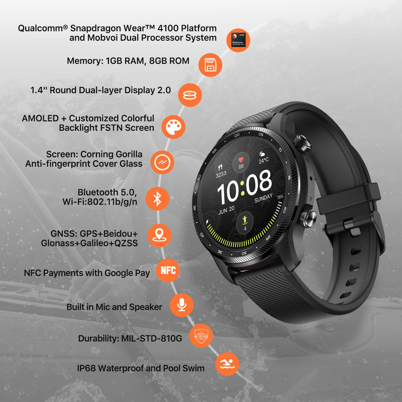 TicWatch Pro 3 Ultra GPS Wear OS Smartwatch Hombres Qualcomm 4100 Mobvoi Sistema de procesador dual Reloj Oxígeno en sangre IHB AFiB Detección