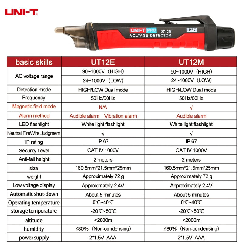 Indicador de Detector de voltaje de CA de pared de enchufe de UNI-T 24V-1000V bolígrafo de prueba de Sensor eléctrico de corriente de voltios sin contacto UT12E UT12M