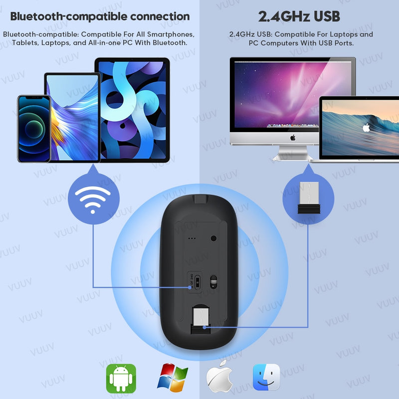 Ratón inalámbrico Bluetooth para ordenador, PC, portátil, iPad, tableta, MacBook con retroiluminación RGB, ratón USB recargable silencioso ergonómico