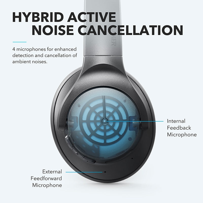 Anker Soundcore Life Q20 Hybrid Active Auriculares con cancelación de ruido, Auriculares inalámbricos con Bluetooth sobre la oreja