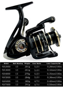 GHOTDA Fishing Reel Spinning Metal Spool Stainless Steel Ball Bearing Metal Handle Saltwater reel for fishing