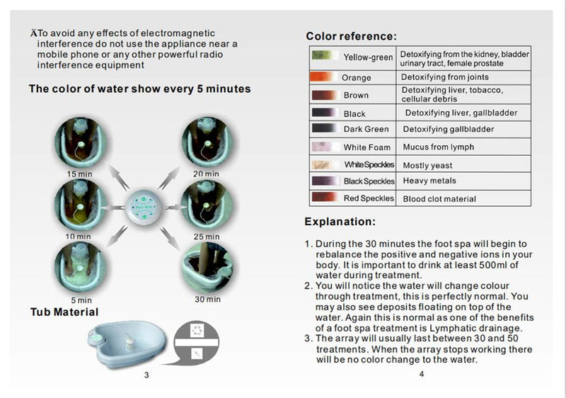 Máquina de desintoxicación Ion Cleanse Ionic Detox Foot Bath Aqua Cell Spa Machine Baño de pies Masaje Detox Foot Bath Arrays Aqua Spa 110-240V