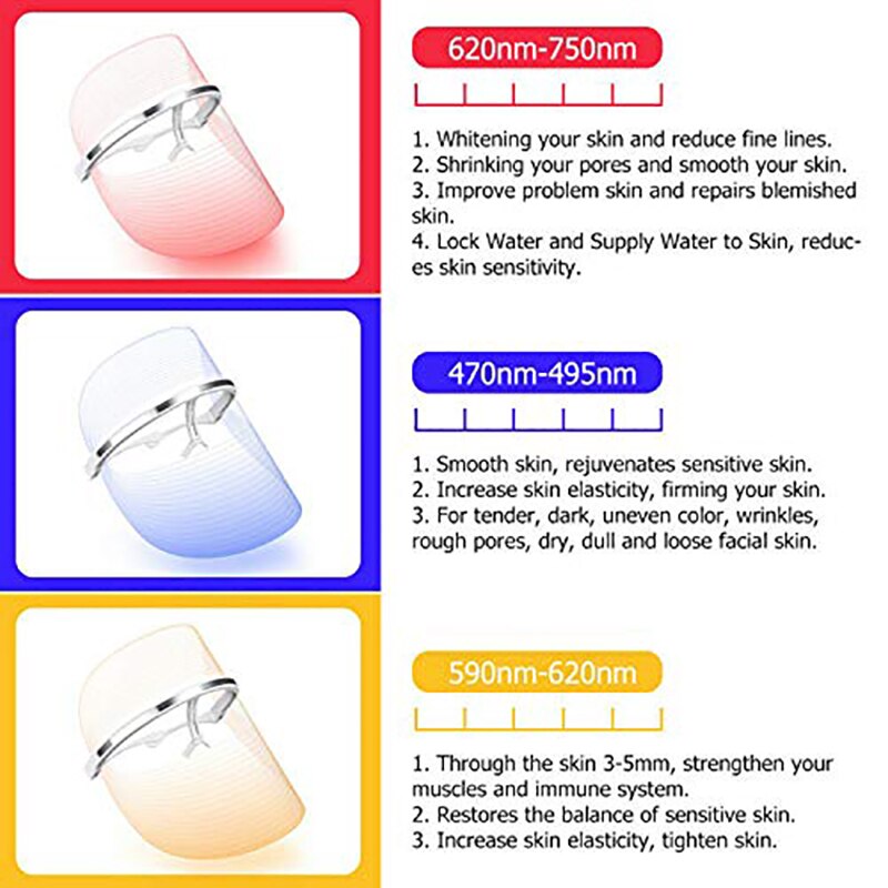 3 Farben LED-Lichttherapie-Gesichtsmaske Korean Photon Instrument Anti-Aging Anti-Akne-Faltenentfernung Skin Tighten Beauty SPA