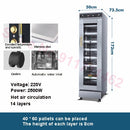 Bread Fermentation Machine Yogurt Fermentation Commercial Bakery Bread Proofing Fermentation Box