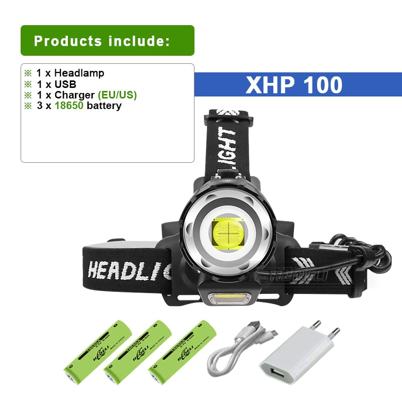 500000 LM XHP100 Powerful Led Headlamp 18650 XHP90.2 Led Headlight Rechargeable USB Head Flashlight XHP70 Zoom Head Torch Light