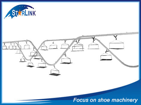 Overhead Conveyor, SLM-7-09