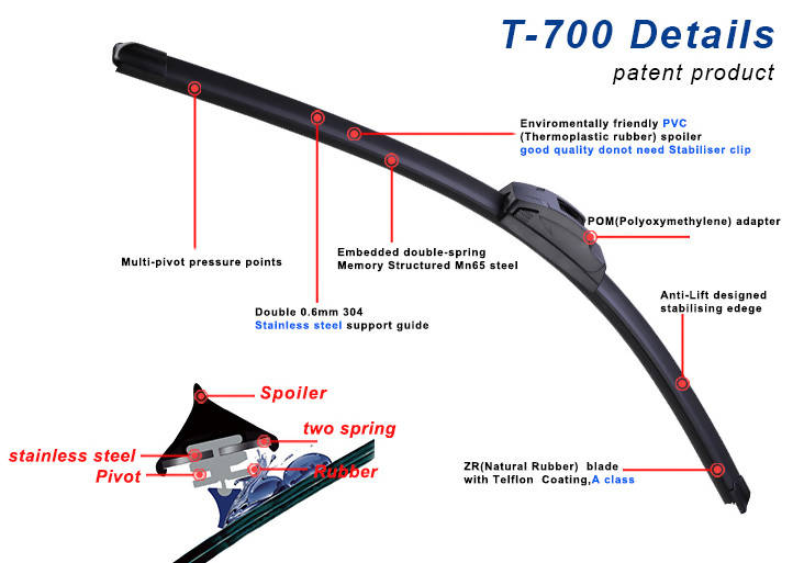 T-700 Universal Patent Wiper Blade