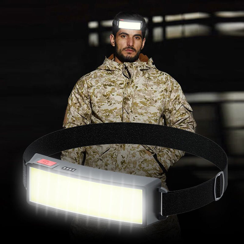 2021 año nuevo estilo faro portátil Mini COB LED faro con batería integrada linterna USB recargable lámpara de cabeza antorcha