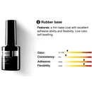 Beautilux 1pc Light Color Spring Flower Blue Green Pink Gel Nail Polish UV LED Soak Off Nails Art Gel Polish Varnish 10ml