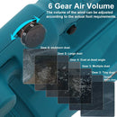 Soplador de aire inalámbrico industrial de 6 velocidades, soplador de nieve, colector de hojas de polvo, barredora de limpieza, herramienta eléctrica de jardín para batería Makita de 18V