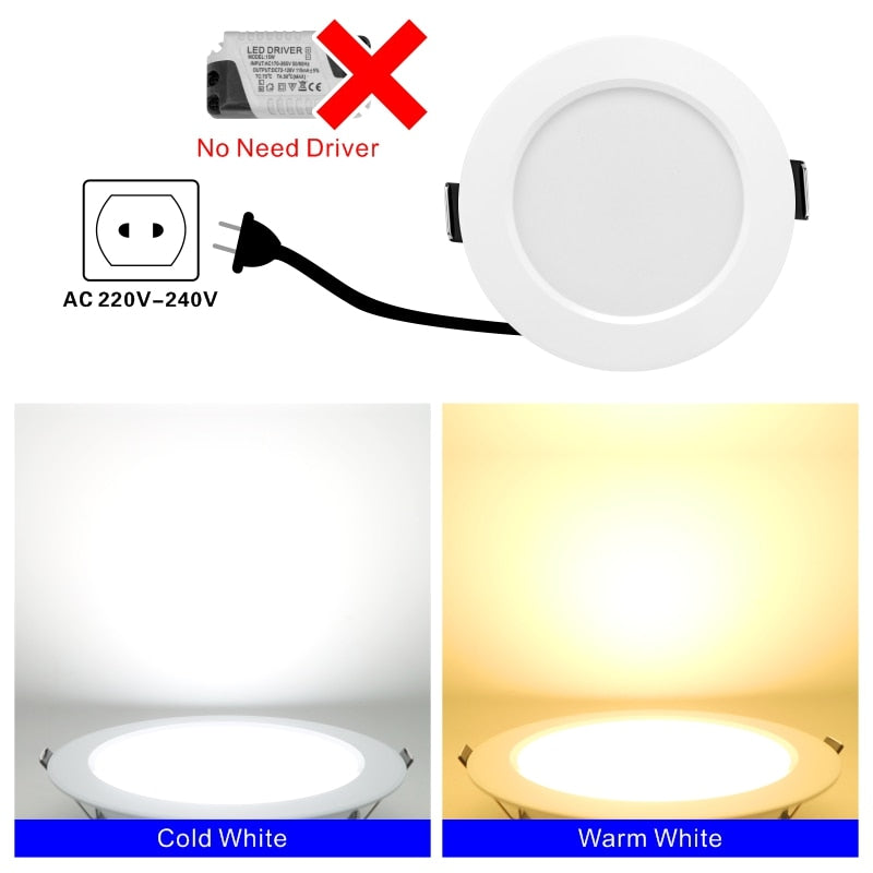 10 teile/los Led Downlight 3 Watt 5 Watt 7 Watt 9 Watt 12 Watt 15 Watt 220 V Deckeneinbauleuchte 3/4/5 zoll Runde Led Panel Down Light Scheinwerfer Beleuchtung