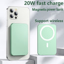 Magnetic Wireless 10000mAh 15W Fast Charging Portable Power Bank For iphone 13 12 pro max 12mini External Auxiliary Battery Pack