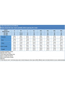 ZANZEA mujeres otoño Sundress elegante camisa larga Vestido solapa cuello manga larga sólido Vestido Casual suelto trabajo vestidos Robe Femme