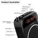 SHIDU 15W Portable Voice Amplifier Wired Microphone AUX Recording Personal Audio Bluetooth Speaker For Teachers Instructor S298