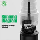 Kit de tatuaje profesional, máquina rotativa de tatuaje, juego de tatuaje de mástil, Cartucho de maquillaje permanente, aguja, tatuaje, arte corporal