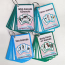 26 Themes 760 Cards Baby  English Learning Word Card Children's Educational Toys for Kids Early Learning Montessori Flashcards