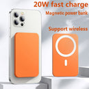 Magnetic Wireless 10000mAh 15W Fast Charging Portable Power Bank For iphone 13 12 pro max 12mini External Auxiliary Battery Pack
