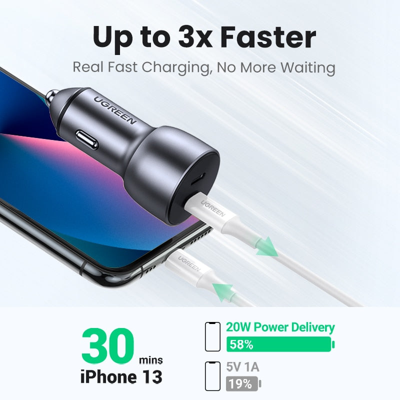 Ugreen 36W Quick Charge 4.0 3.0 QC USB Car Charger for Xiaomi QC4.0 QC3.0 Type C PD Car Charging for iPhone 11 X Xs 8 PD Charger