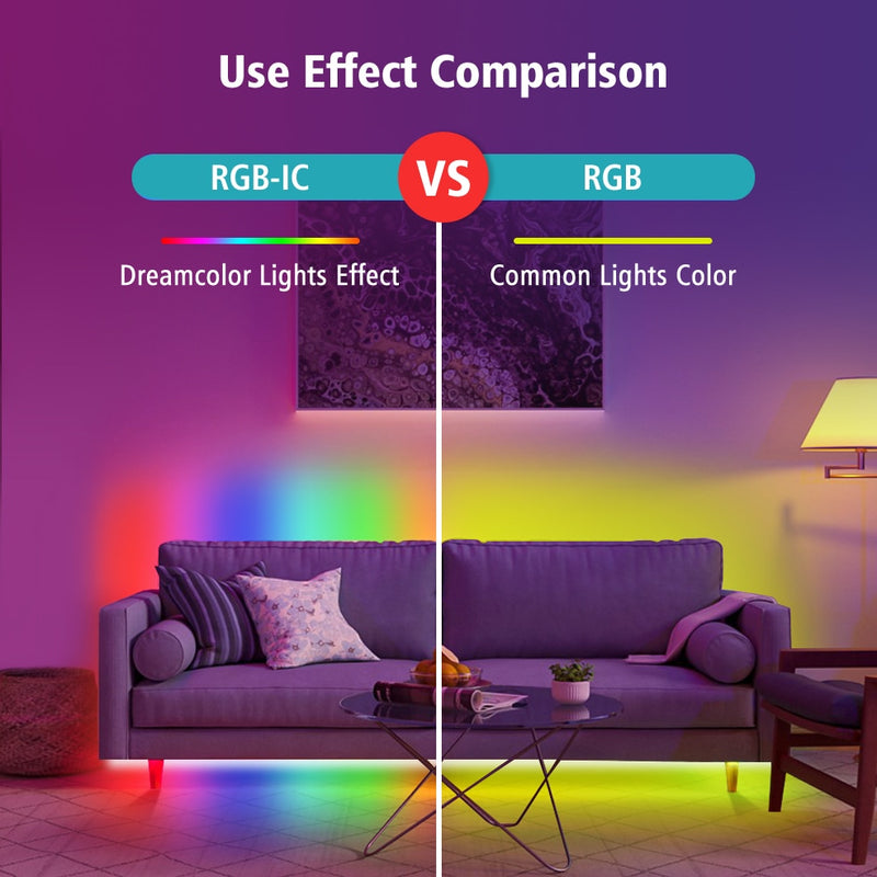 Wifi Smart Control RGB-IC WS2811 LED Strip Lights Dream color Music Sync Led Light for Room Bedroom Kitchen Christmas Decor