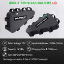 LG Tesla EBike Battery 21700 18650 Triangle Bateria Pack 36V 48V 52V 20Ah 24Ah 28.8Ah  for 750W 500W 1000W 2000W Motor
