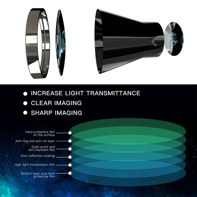 Azdent 3.5X aumento Binocular lupa Dental lupa quirúrgica con faro LED luz operación médica lupa lámpara