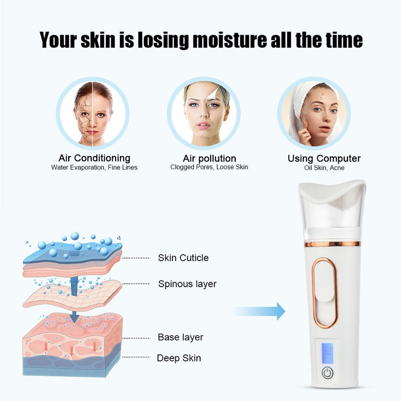 Nano Mist Sprayer Facial Moisturizing Beauty Steamer Instrument USB-Aufladung Tragbares Gesichtszerstäubungsgerät Beauty Tool