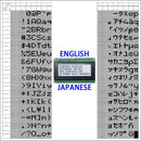 Englisch/Japanisch/Russisch/Europäisch 204 20X4 2004 Zeichen LCD-Modul Bildschirm LCM mit LED-Hintergrundbeleuchtung