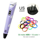 Myriwell 3D Pen DIY 3D Printer Pen Drawing Pens 3d Printing Best for Kids With ABS Filament 1.75mm Christmas Birthday Gift