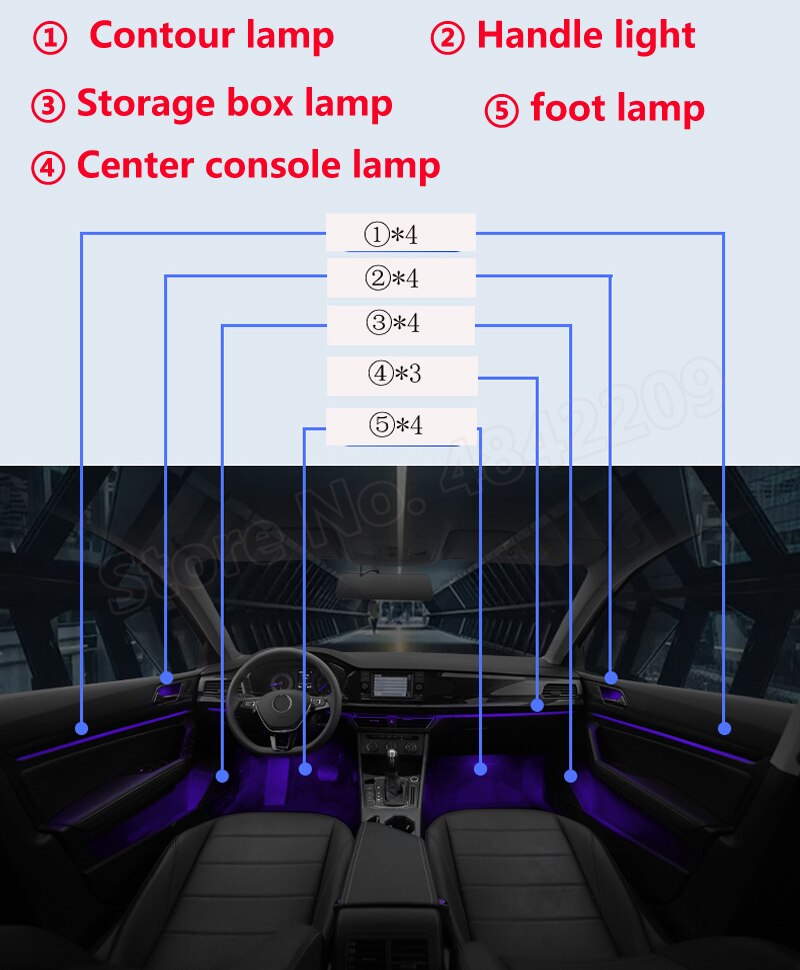 30-Farben-Set für Volkswagen Lavida 2019 2021 Bildschirmsteuerung Auto Umgebungslicht Dekorative Beleuchtung Atmosphäre LED-Streifen