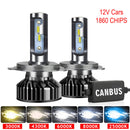Car Headlight CSP 16000LM 110W H4 LED H7 Canbus H1 H3 H8 H11 9005 9006 9007 880 3000K 6000K Car Auto Headlamp Led Lights For Car