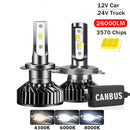 Car Headlight CSP 16000LM 110W H4 LED H7 Canbus H1 H3 H8 H11 9005 9006 9007 880 3000K 6000K Car Auto Headlamp Led Lights For Car
